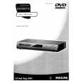 PHILIPS DVD700 Owners Manual