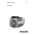 PHILIPS AZ1017/61 Owners Manual