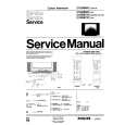 PHILIPS 21GR9751 Service Manual