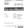 PHILIPS VR897 Service Manual