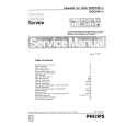 PHILIPS 22DC644 Service Manual