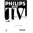 PHILIPS 25PT827A/12 Owners Manual