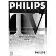 PHILIPS 28PT450A Owners Manual