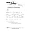 PHILIPS AG7600/16 Service Manual