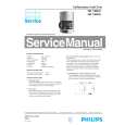 PHILIPS HD7402A Service Manual