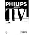 PHILIPS 33PT702C/12 Owners Manual