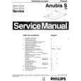 PHILIPS AnubisSDD Service Manual