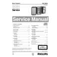 PHILIPS MCM250 Service Manual