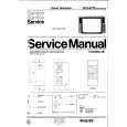 PHILIPS 24CE4271 Service Manual