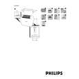 PHILIPS HD2565/75 Owners Manual