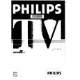 PHILIPS 33PT712B/12 Owners Manual
