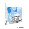 PHILIPS GC2010/02 Owners Manual