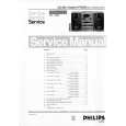 PHILIPS FW360 Service Manual