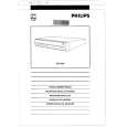 PHILIPS STU801/05R Owners Manual