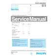 PHILIPS HP510 Service Manual