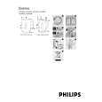 PHILIPS HD4658/20 Owners Manual