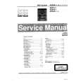 PHILIPS AS642 Service Manual
