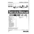 PHILIPS HTS5310K51 Service Manual