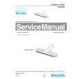 PHILIPS HR6943 Service Manual