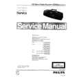 PHILIPS AZ842000 Service Manual