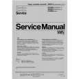 PHILIPS VR628501 Service Manual