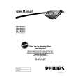 PHILIPS 30PW8402/37 Owners Manual