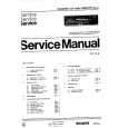 PHILIPS 90DC777 Service Manual