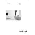 PHILIPS 17PT1666/05 Owners Manual