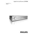 PHILIPS DFR9000/01 Owners Manual