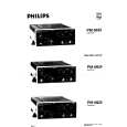 PHILIPS PM6624 Owners Manual