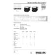 PHILIPS HD4752 Service Manual