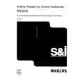 PHILIPS PM3244 Service Manual