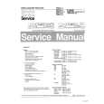 PHILIPS 74MV633 Service Manual