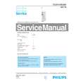 PHILIPS HP735 Service Manual