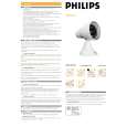 PHILIPS HP1511/01 Owners Manual