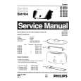 PHILIPS HD4854B Service Manual