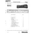 PHILIPS CDC751 Service Manual