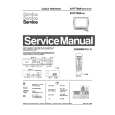 PHILIPS 21PT700A Service Manual