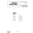 PHILIPS 27CS6590 Service Manual