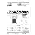 PHILIPS 22CS3245 Service Manual