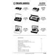 PHILIPS AG 4356 SK60 Service Manual