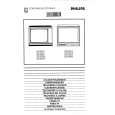 PHILIPS 28CE6291 Owners Manual