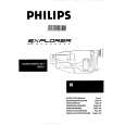 PHILIPS M820/21 Owners Manual