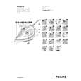 PHILIPS GC2305/02 Owners Manual