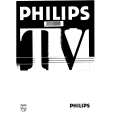 PHILIPS 28PT802B/13 Owners Manual