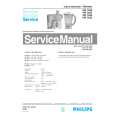 PHILIPS HR1842 Service Manual